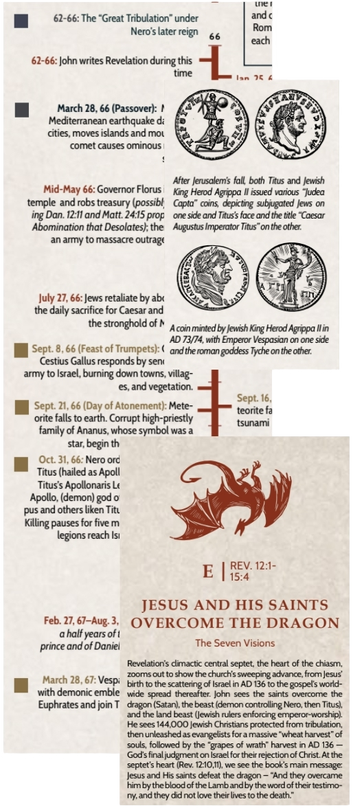 An excerpt from the timeline of historical events and dates
